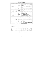 Предварительный просмотр 9 страницы D-Link SL2730EV1 User Manual