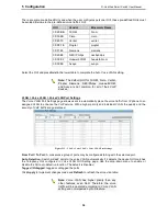 Предварительный просмотр 39 страницы D-Link SmartPro DGS-1500-20 User Manual