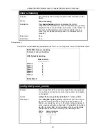 Предварительный просмотр 110 страницы D-Link TM DES-6500 Cli Manual