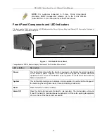 Preview for 21 page of D-Link TM DES-6500 Manual