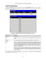 Preview for 51 page of D-Link TM DES-6500 Manual