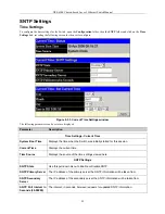 Предварительный просмотр 96 страницы D-Link TM DES-6500 Manual