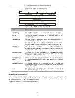 Предварительный просмотр 162 страницы D-Link TM DES-6500 Manual