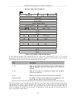 Предварительный просмотр 163 страницы D-Link TM DES-6500 Manual