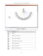 Preview for 282 page of D-Link TM DES-6500 Manual