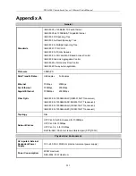 Preview for 290 page of D-Link TM DES-6500 Manual