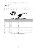 Preview for 309 page of D-Link TM DES-6500 Manual