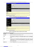 Предварительный просмотр 50 страницы D-Link TM DES-6500 User Manual