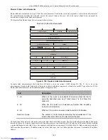 Предварительный просмотр 163 страницы D-Link TM DES-6500 User Manual