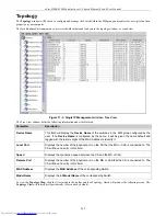 Предварительный просмотр 280 страницы D-Link TM DES-6500 User Manual