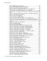 Предварительный просмотр 10 страницы D-Link UNIFIED WIRED & WIRELESS ACCESS SYSTEM DWS-3000 Configuration Manual