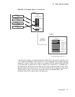 Предварительный просмотр 141 страницы D-Link UNIFIED WIRED & WIRELESS ACCESS SYSTEM DWS-3000 Configuration Manual