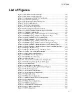 Preview for 9 page of D-Link UNIFIED WIRED & WIRELESS ACCESS SYSTEM... Configuration Manual