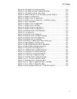 Preview for 11 page of D-Link UNIFIED WIRED & WIRELESS ACCESS SYSTEM... Configuration Manual