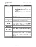 Preview for 121 page of D-Link User ManualDIR-620 User Manual