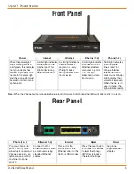 Preview for 7 page of D-Link Vonage VWR User Manual