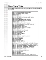 Preview for 87 page of D-Link WIRELESS G DCS-950G User Manual