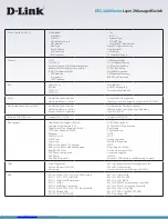 Preview for 5 page of D-Link xStack DES-3200-28 Datasheet