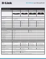 Предварительный просмотр 3 страницы D-Link xStack DES-3200-28P Datasheet