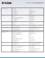 Предварительный просмотр 5 страницы D-Link xStack DES-3200-28P Datasheet