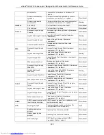 Preview for 633 page of D-Link xStack DES-3200 Series Reference Manual