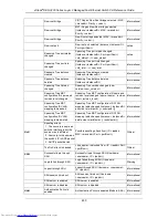 Preview for 634 page of D-Link xStack DES-3200 Series Reference Manual