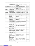 Preview for 639 page of D-Link xStack DES-3200 Series Reference Manual