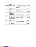 Preview for 641 page of D-Link xStack DES-3200 Series Reference Manual