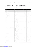 Preview for 642 page of D-Link xStack DES-3200 Series Reference Manual