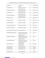 Preview for 643 page of D-Link xStack DES-3200 Series Reference Manual