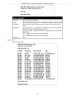 Preview for 204 page of D-Link xStack DES-3500 Series Cli Manual