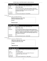 Preview for 214 page of D-Link xStack DES-3500 Series Cli Manual