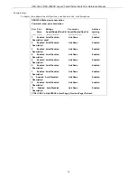 Preview for 25 page of D-Link xStack DES-3526 Cli Manual