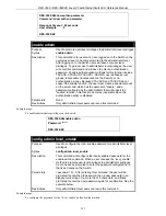Preview for 194 page of D-Link xStack DES-3526 Cli Manual