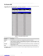 Предварительный просмотр 86 страницы D-Link xStack DES-3526 User Manual