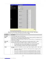 Предварительный просмотр 114 страницы D-Link xStack DES-3526 User Manual