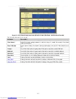 Предварительный просмотр 169 страницы D-Link xStack DES-3526 User Manual
