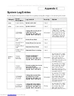 Предварительный просмотр 208 страницы D-Link xStack DES-3526 User Manual