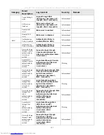 Предварительный просмотр 211 страницы D-Link xStack DES-3526 User Manual