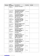 Предварительный просмотр 213 страницы D-Link xStack DES-3526 User Manual