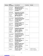 Предварительный просмотр 217 страницы D-Link xStack DES-3526 User Manual