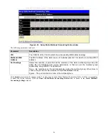 Предварительный просмотр 70 страницы D-Link xStack DES-3526DC User Manual