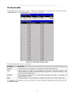 Предварительный просмотр 86 страницы D-Link xStack DES-3526DC User Manual