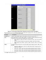 Предварительный просмотр 109 страницы D-Link xStack DES-3526DC User Manual