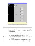 Предварительный просмотр 114 страницы D-Link xStack DES-3526DC User Manual