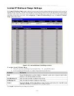 Предварительный просмотр 132 страницы D-Link xStack DES-3526DC User Manual