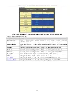 Предварительный просмотр 169 страницы D-Link xStack DES-3526DC User Manual