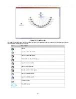 Предварительный просмотр 197 страницы D-Link xStack DES-3526DC User Manual