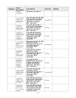 Предварительный просмотр 213 страницы D-Link xStack DES-3526DC User Manual