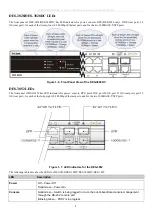 Preview for 19 page of D-Link xStack DES-3800 Series User Manual